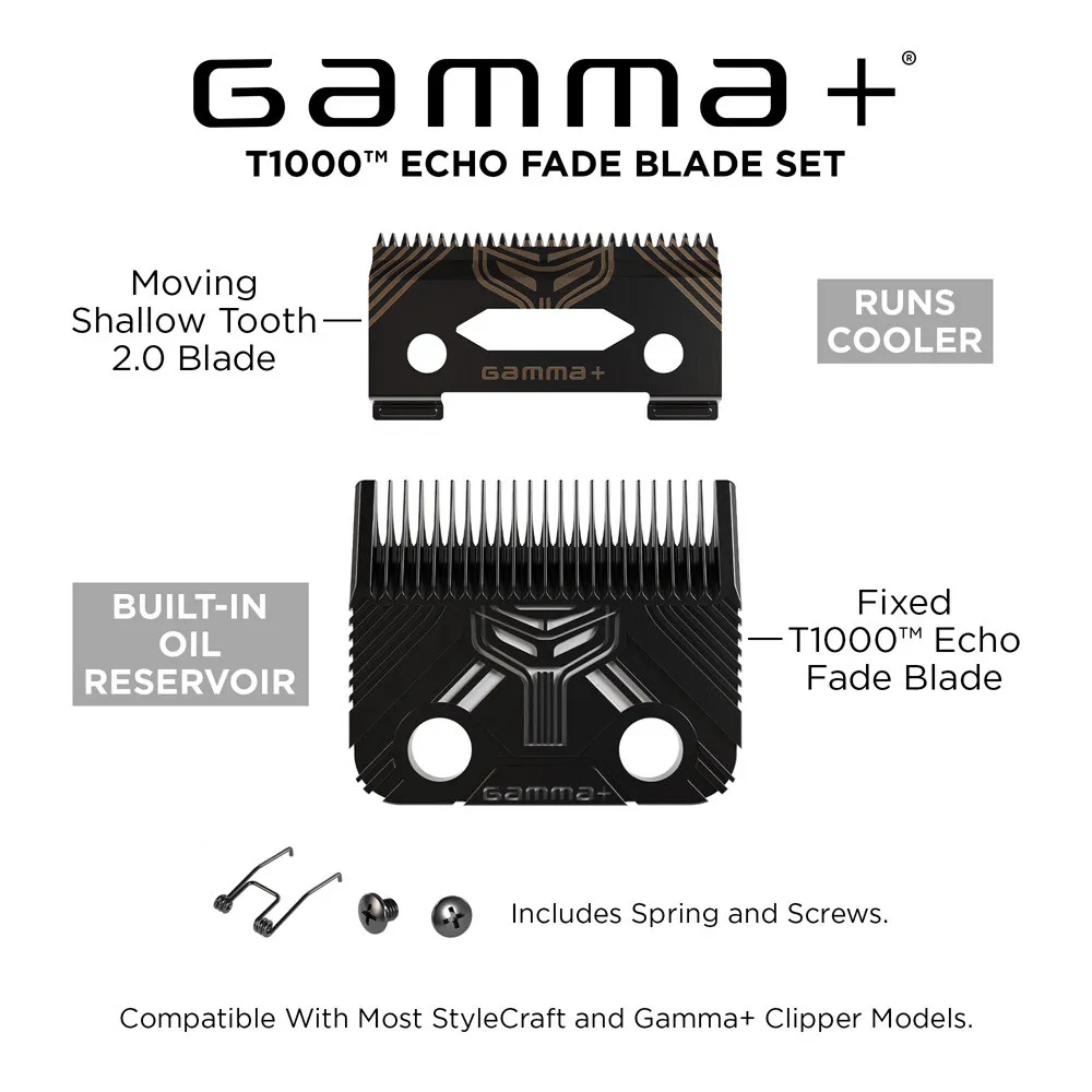 [GP540B] GAMMA+ CUCHILLAS ECHO T1000